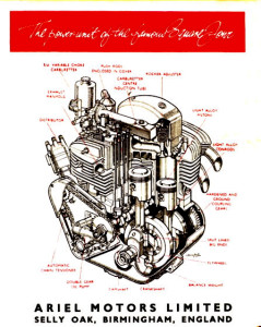 1954 Ariel Square Four Engine cutaway drawing