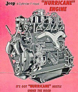 Jeep Hurricane Engine