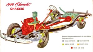 1946-chevrolet-stylemaster-town-sedan-chassis-brochure