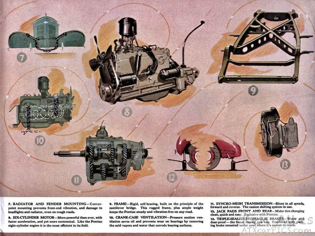 1937 Pontiac De Luxe Six Two Door Sedan brochure